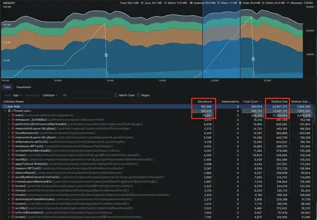 developer measuring website speed performance metrics on screens