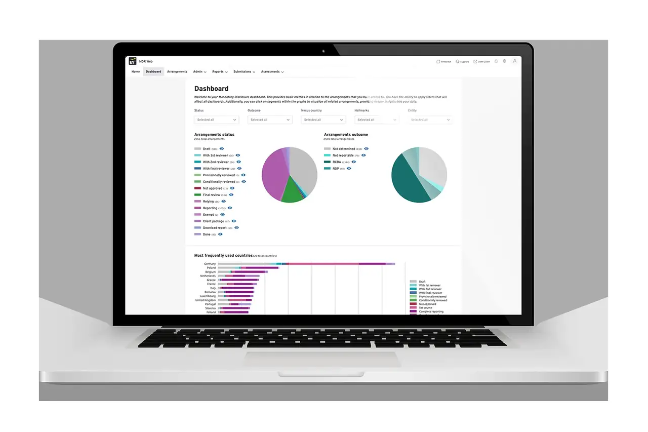 Website Security for Spanish Businesses: The Essentials